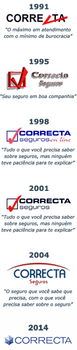 Timeline Logotipos - Correcta Auto